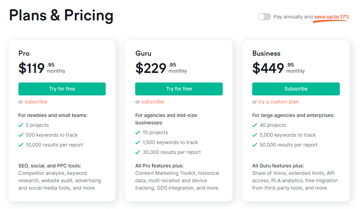 SEmrush Pricing plans